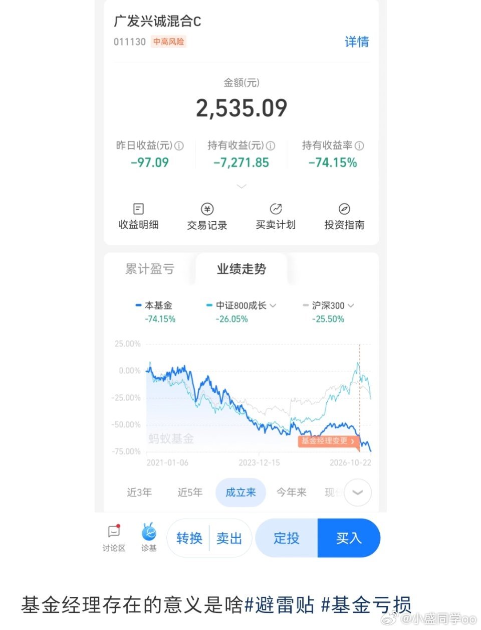 基金经理存在的意义是什么？ ​​​