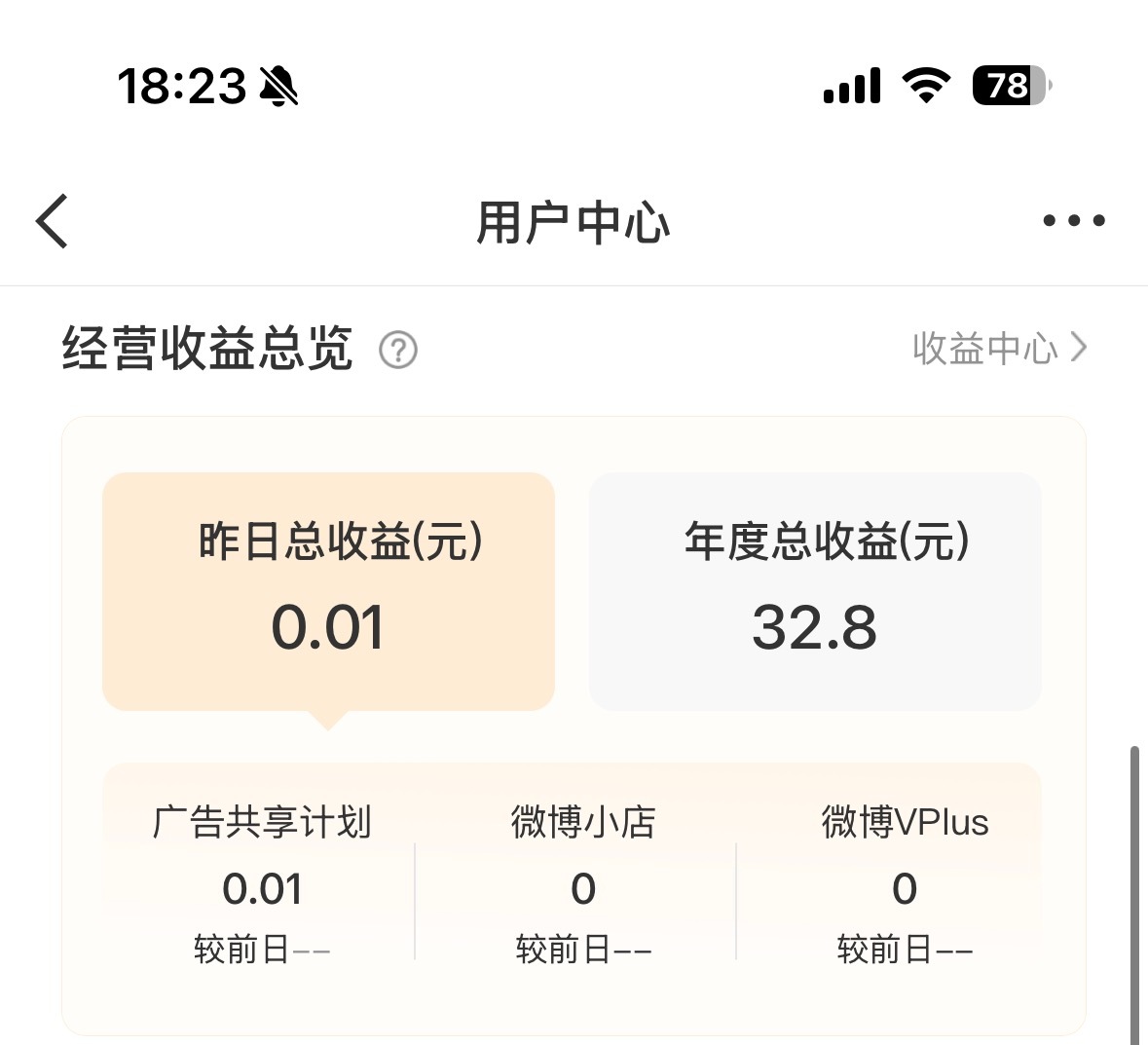 一天一分钱，下辈子都提现不了
