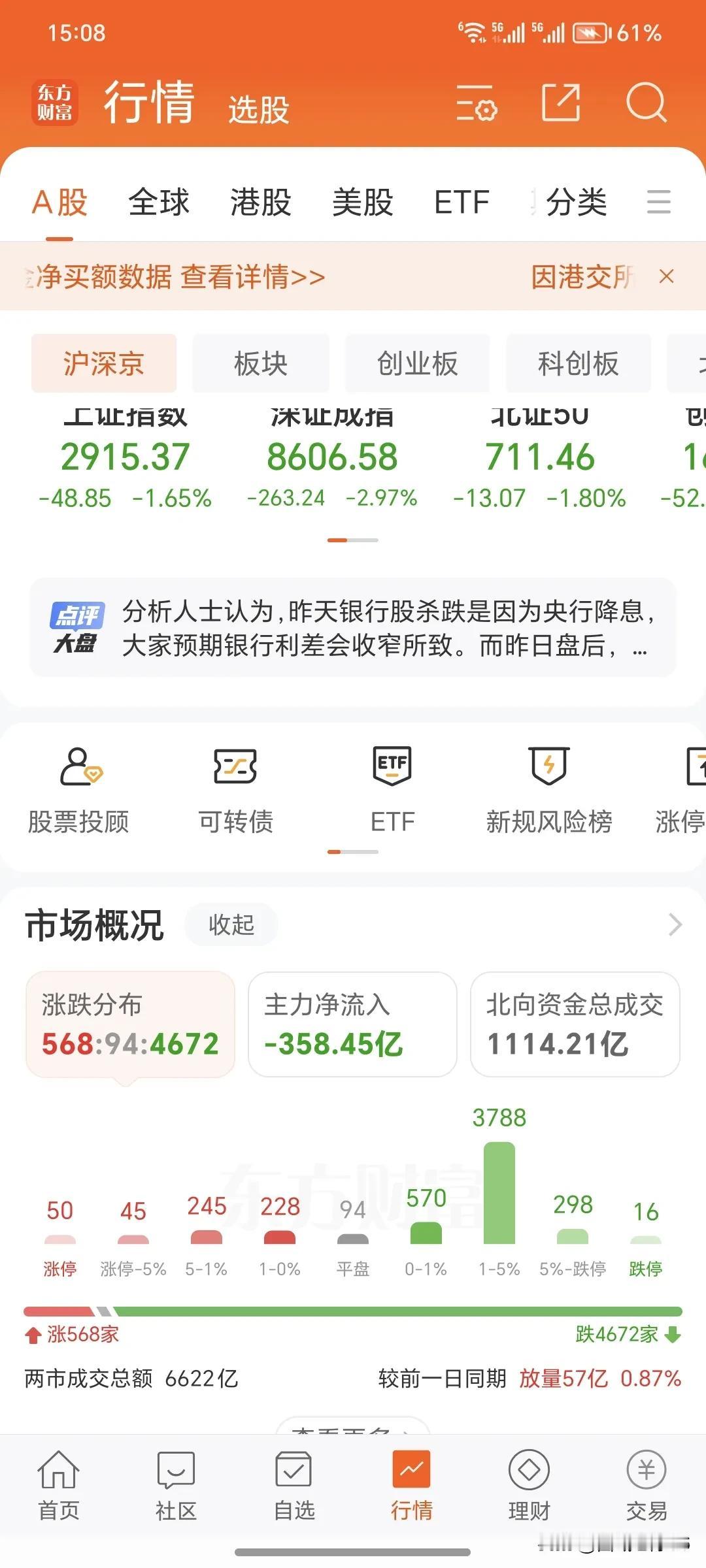 7月23日周二。
        今天又是一个全面的暴跌，原来是黑周四，今天变成