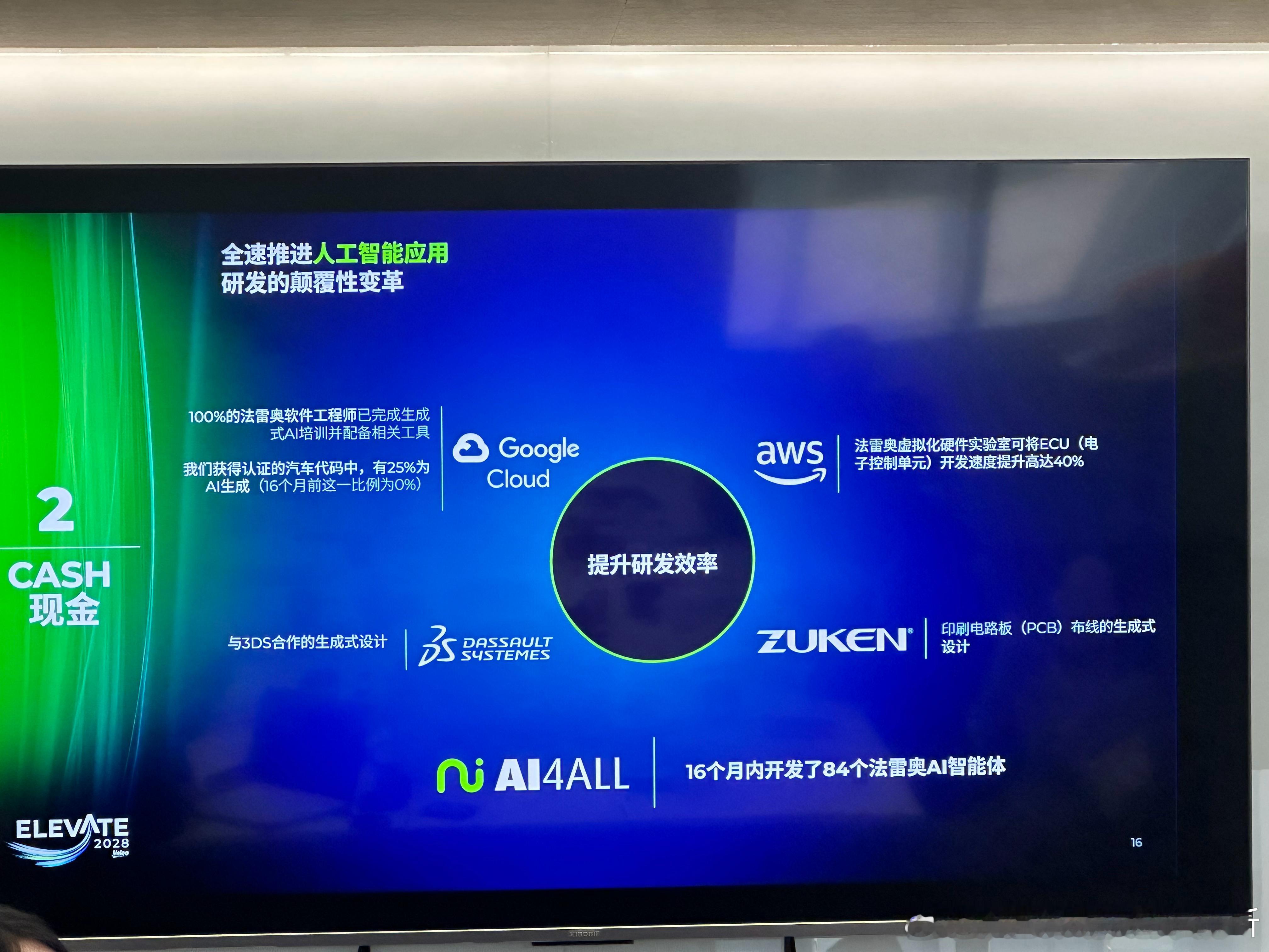 Tier 1也在拥抱AI，法雷奥的AI4ALL战略，与Google Gemini