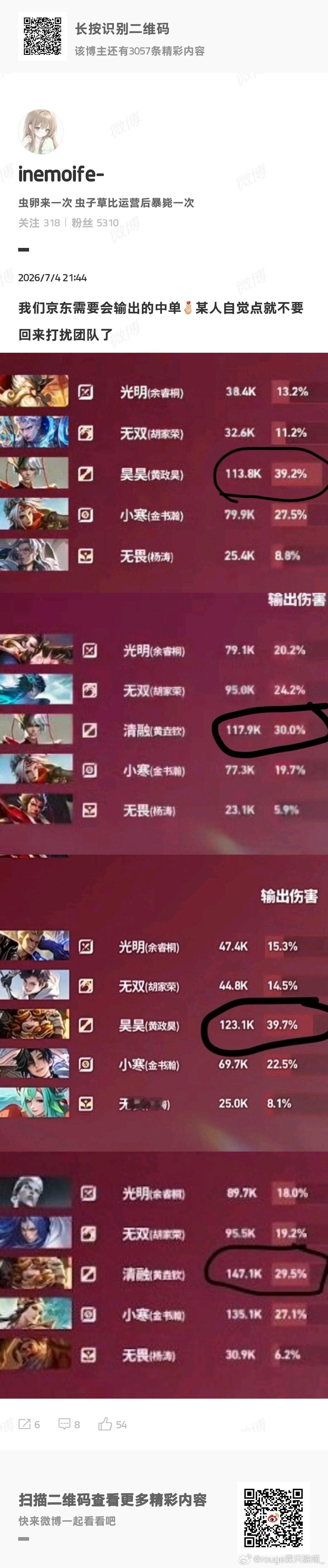 其实臊臊是在鞭策边野拿元坦狂铁伤害量要比司空震橘右京高，看到hh伤害总量比轻柔少