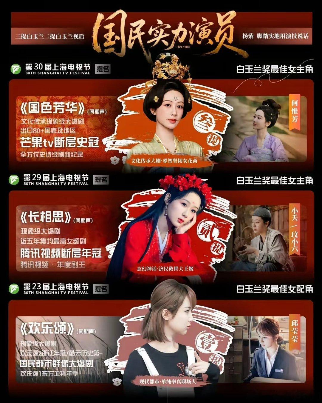 第31届白玉兰奖，这版预测被认为最靠谱:  1.于和伟凭《沉默的荣耀》吴石一角封