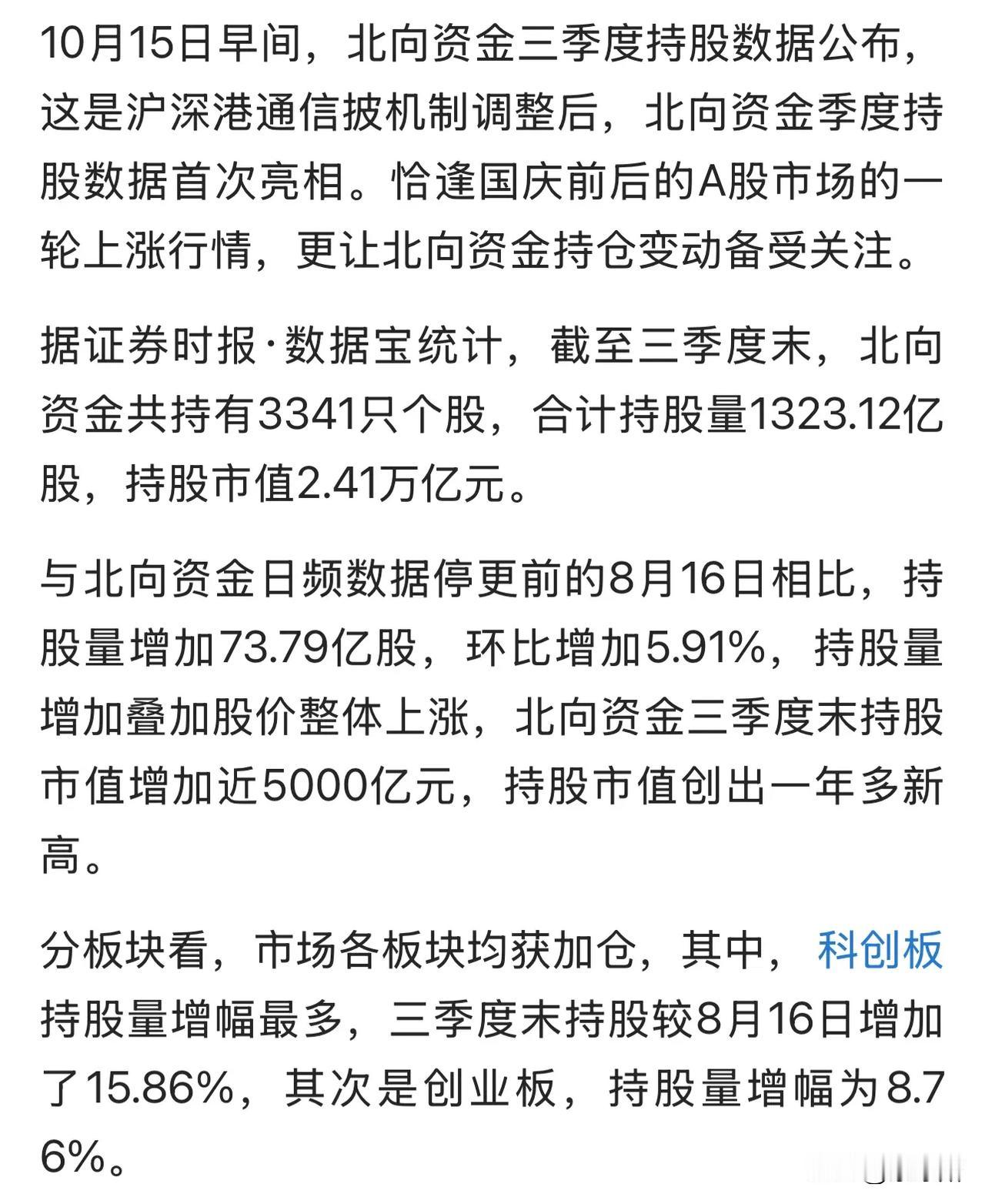 今天上午公布了北向资金三季度的持股数据。

共持有3341只个股，合计持股量13