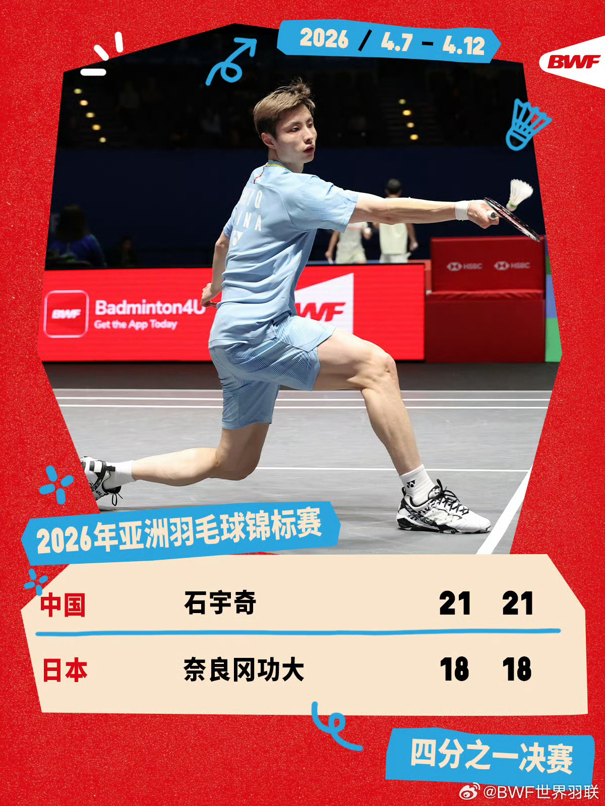 #石宇奇晋级亚锦赛4强# 2026年羽毛球亚锦赛男单1/4决赛，2-0战胜日本选
