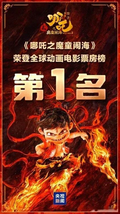 哪吒2全球动画第1 新纪录！《哪吒2》，全球动画电影票房榜第一！超123亿！总票