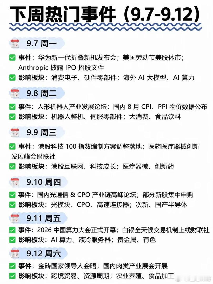 下周事件密集扎堆！多赛道迎来催化窗口，哪些方向值得重点留意市场永远是事件驱动的舞