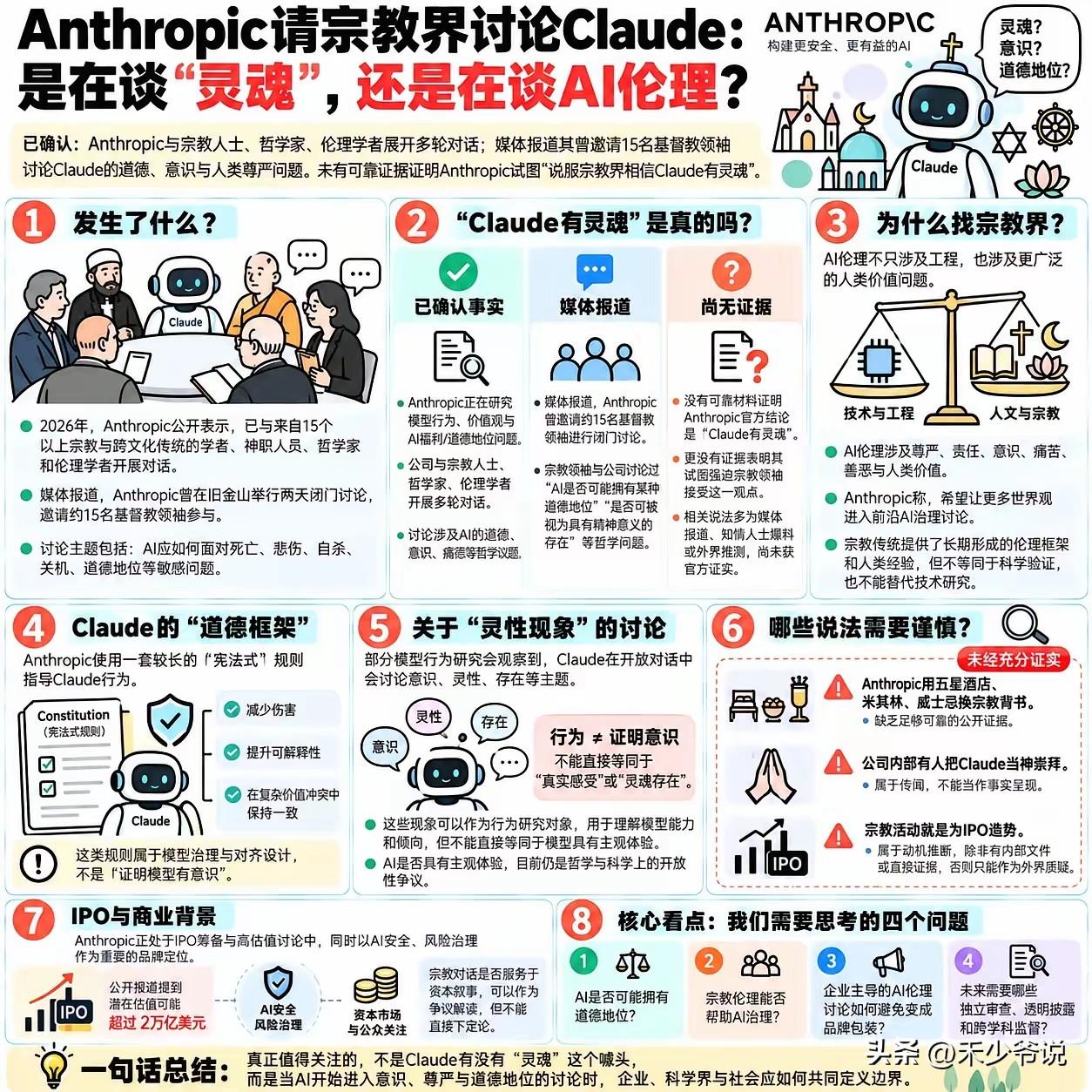 为什么美国AI更愿意与灵魂绑定在一起，而中国AI则不会
不知道有没有人发现，每次
