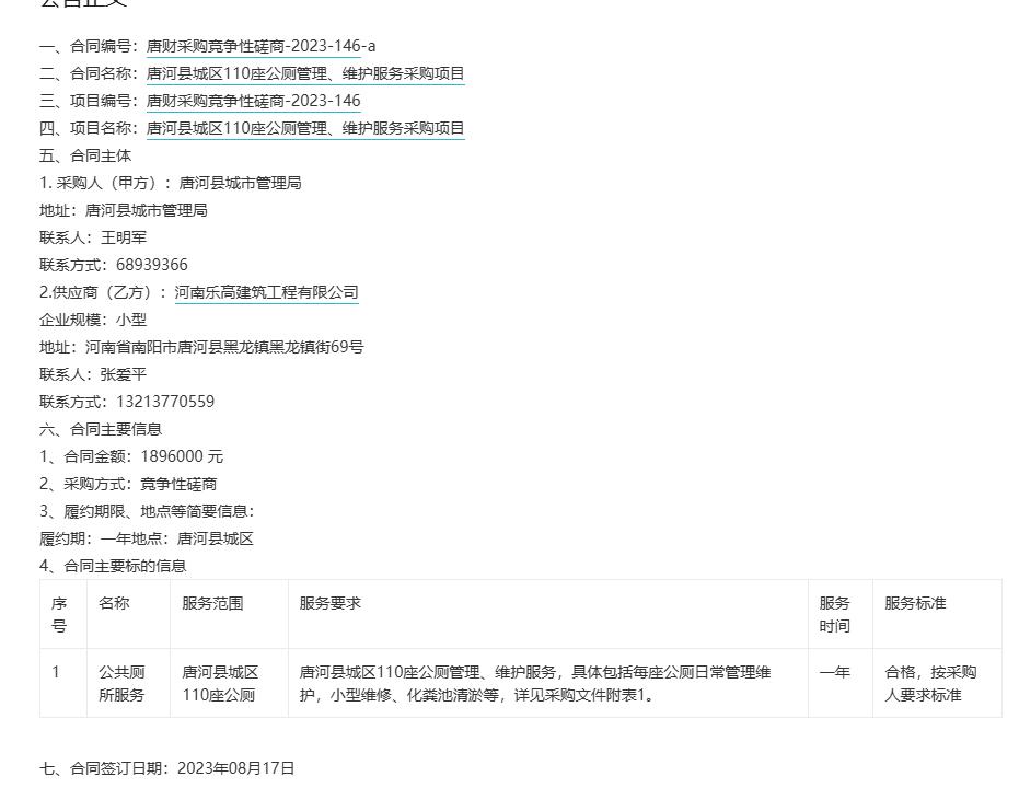 城市观察员唐河县城区110座公厕管理、维护服务采购项目，中标金额：189.6万元