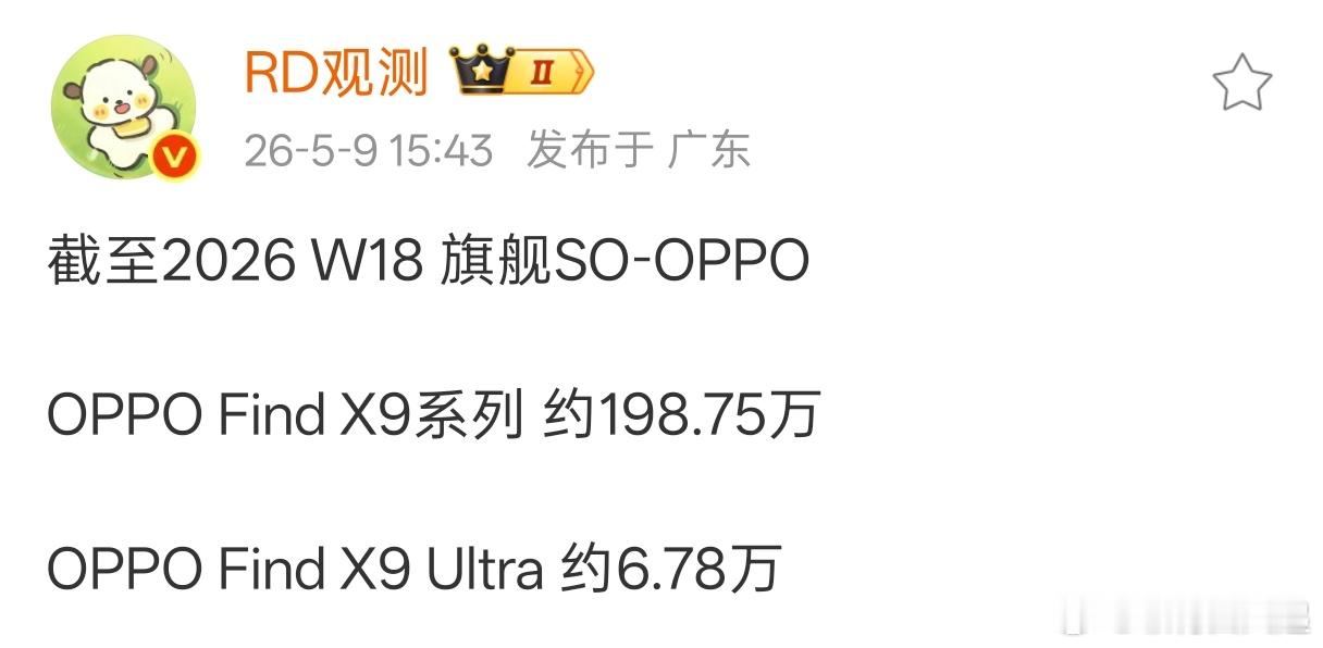 已经有近7万人比我率先用上了OPPO Find X9 Ultra了 