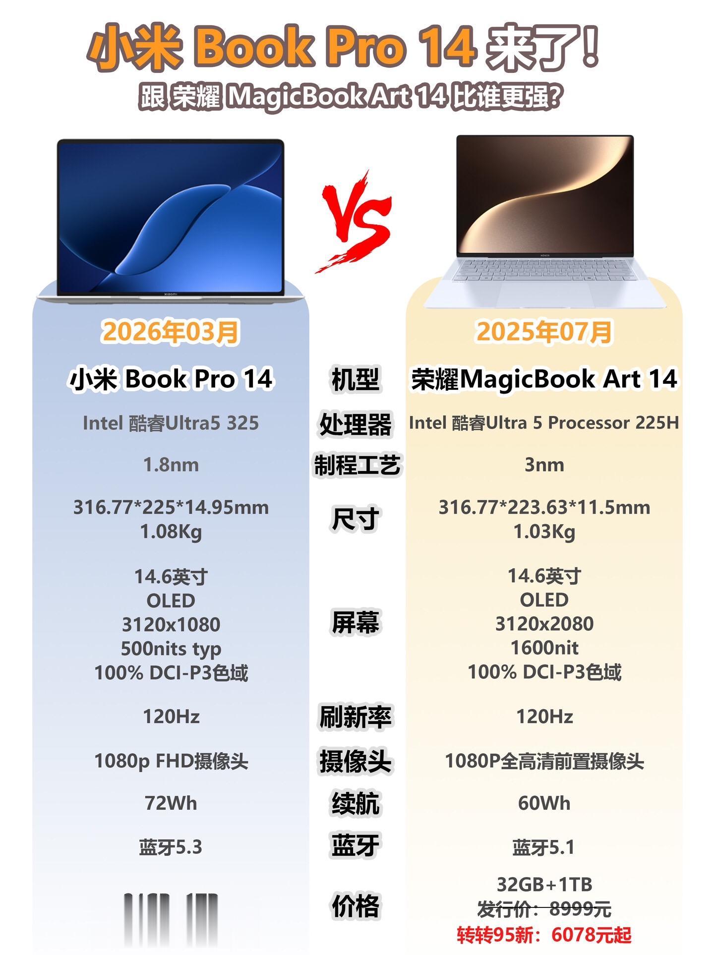 小米Book Pro 14来了！