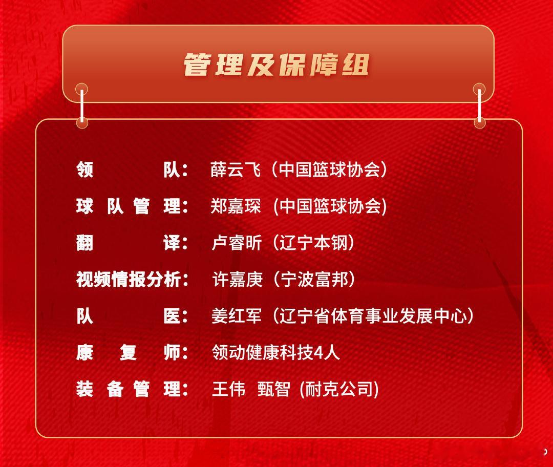 巴黎奥运会尚未开始，中国男篮却已开始换血备战2028年洛杉矶奥运会。中国男篮26