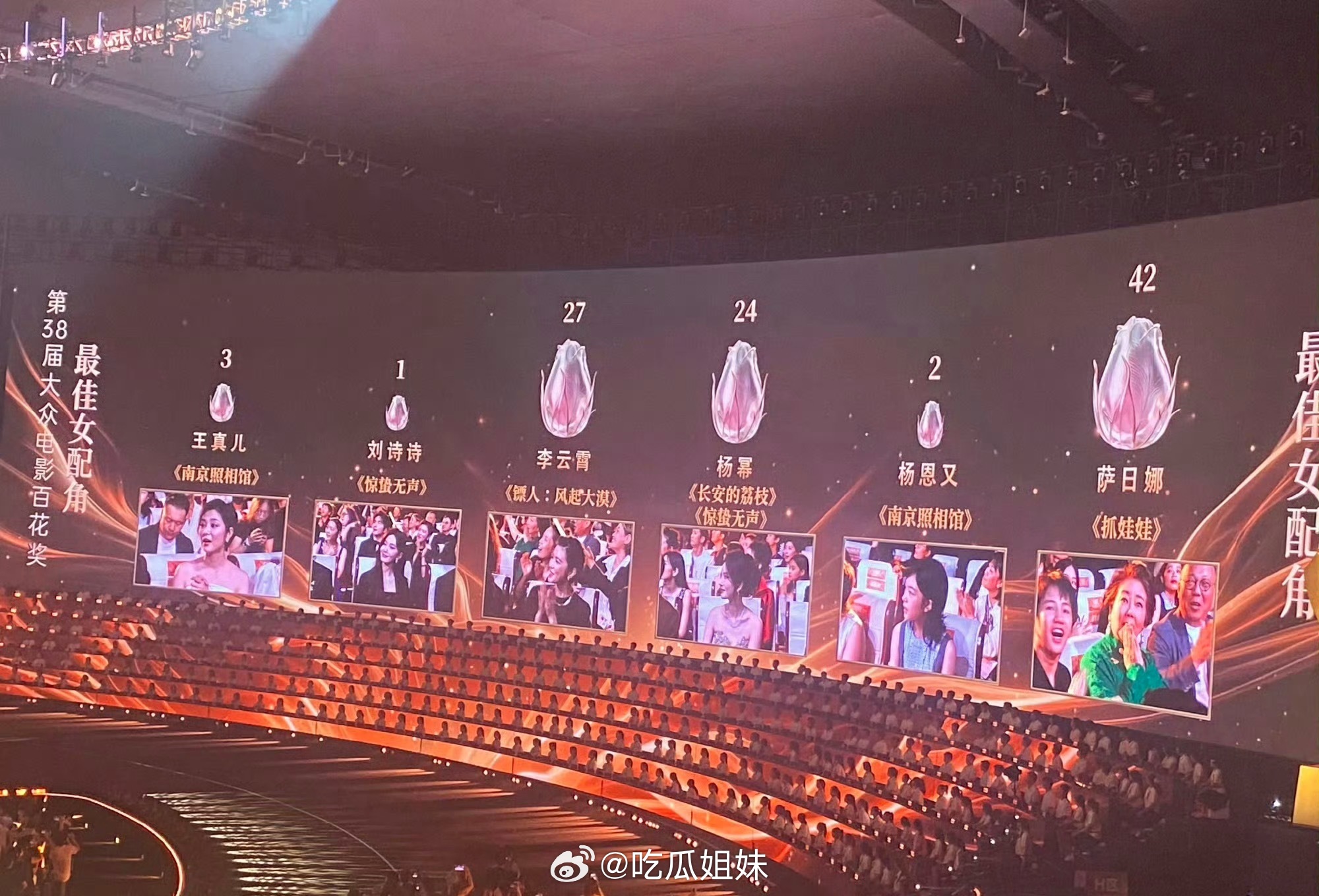 百花奖现场公布票数 百花奖现场公布票数好刺激啊啊啊啊 