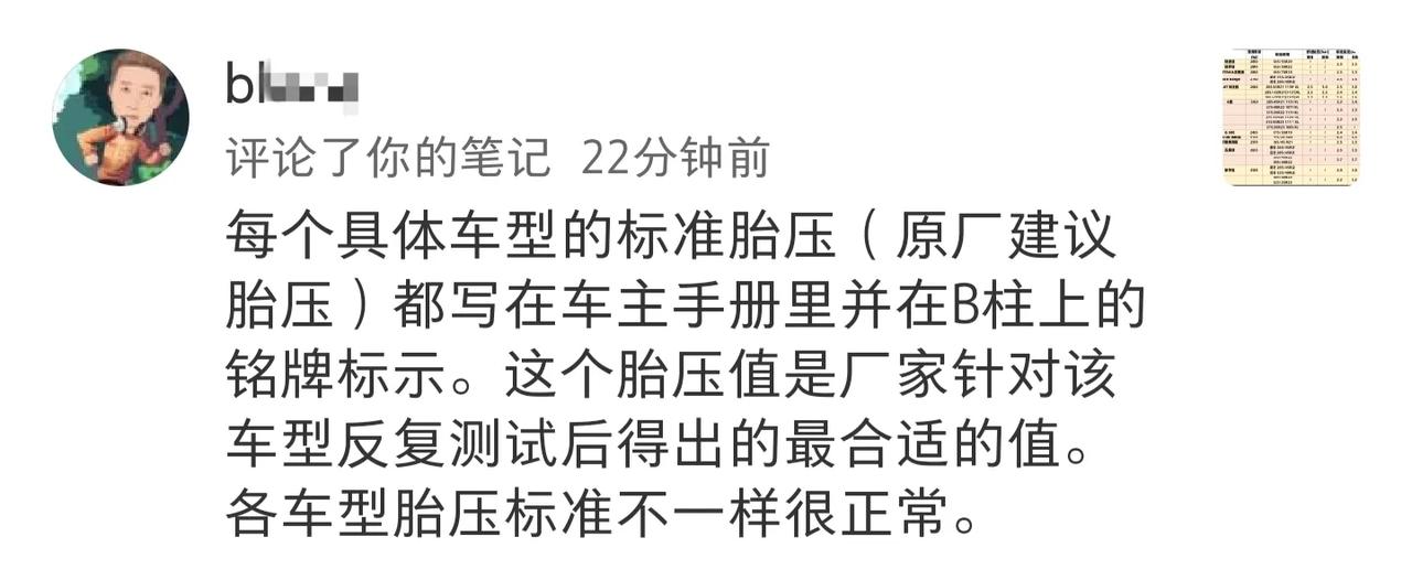 聊了几期胎压常识，甚至还整理了很多车型的胎压数据(图3)，看评论(图1)觉得这样