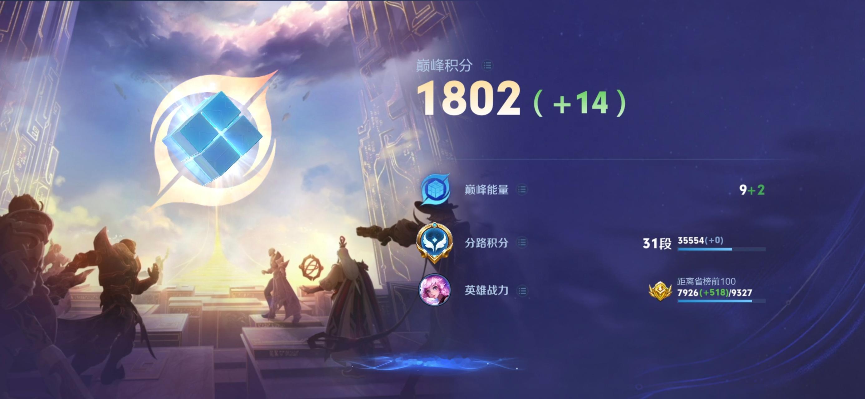 燃尽 我今天不会再碰王者荣耀 