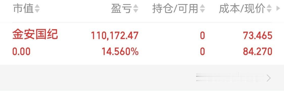 金安国纪 我撤了[鲜花] ​​​