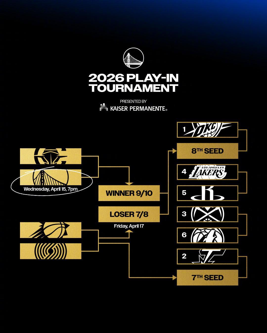 迎接接下来两场硬战💪冲击季后赛！ 