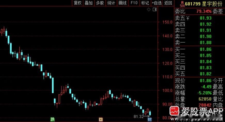 最近A股上市公司星宇股份不讲武德，大批量应届生入职一个月就被“劝退”，要么自愿离