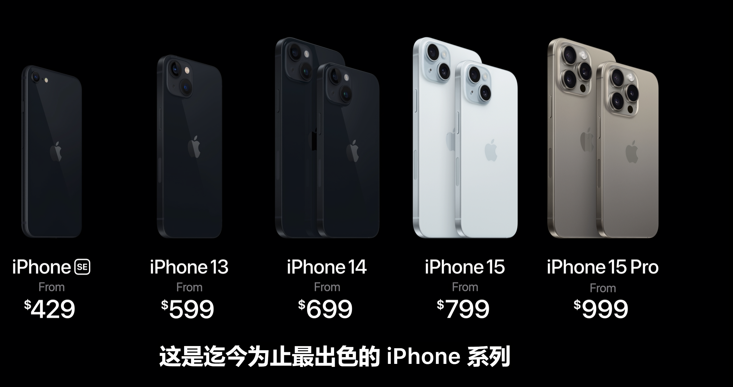 #iPhone15值不值得买#其他没感觉，就看到在美国售价，感受到了美元的强大购