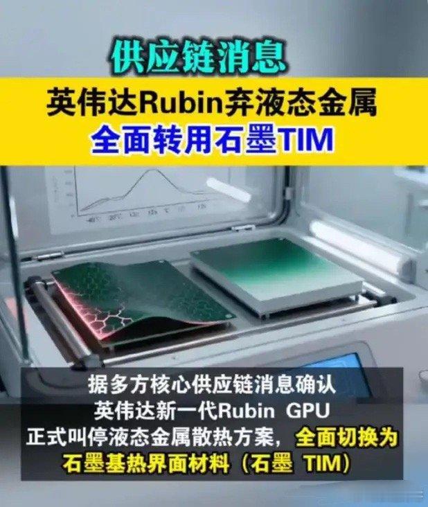 黄仁勋一锤定音！Rubin全面弃用液态金属，石墨烯散热要杀疯了！AI算力圈又迎来