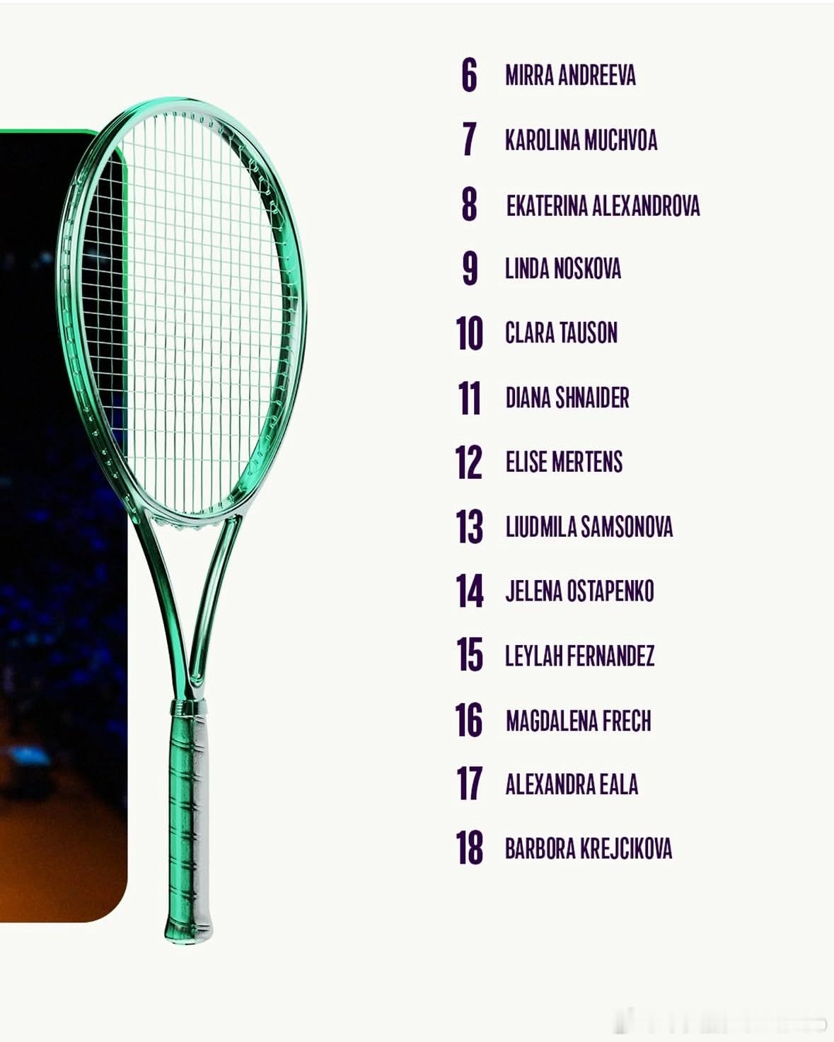 莱巴金娜！领衔！将以1号种子身份出赛下周开始的斯图加特500赛（萨巴伦卡昨日宣布