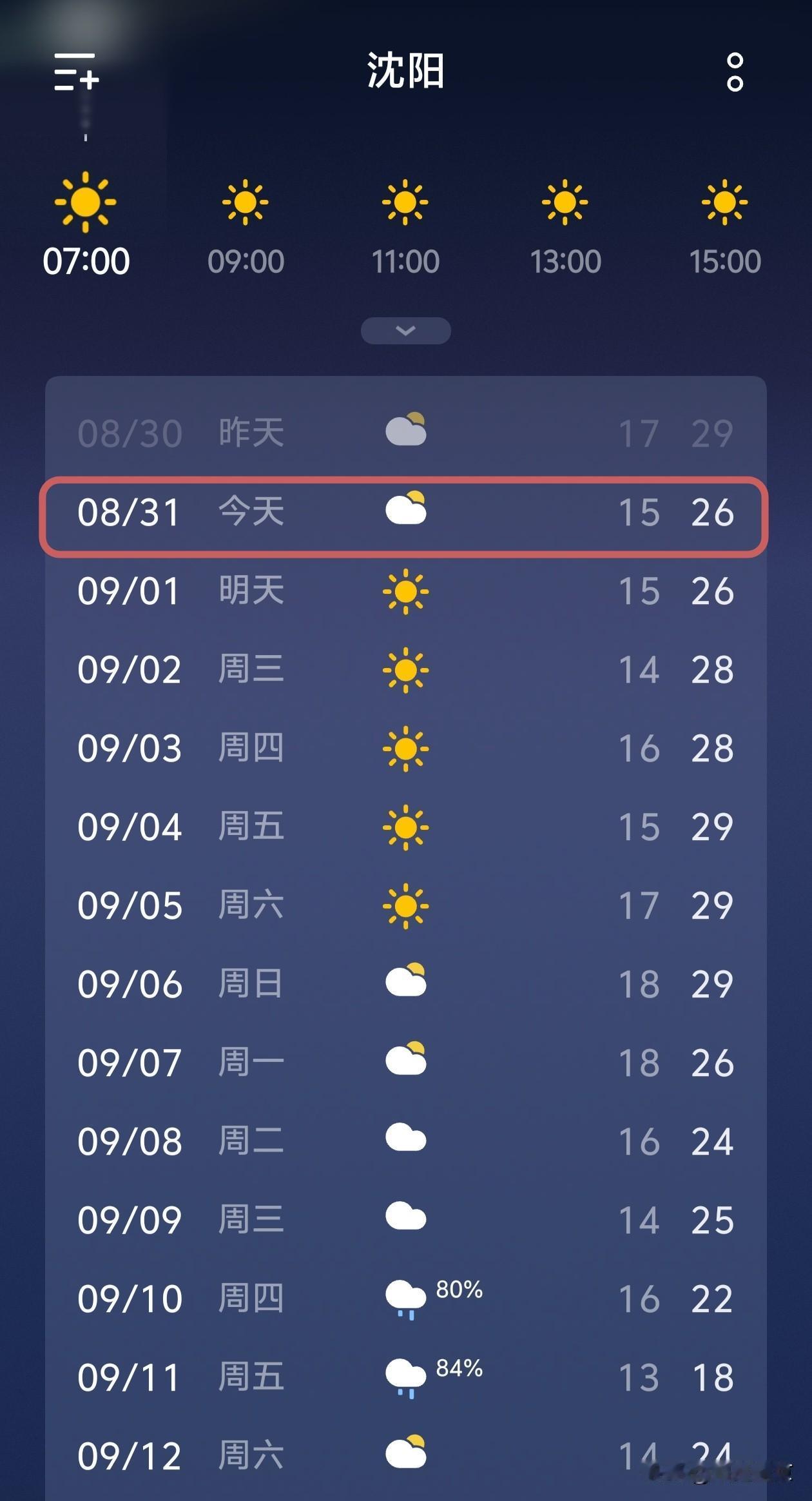 沈阳天气播报｜秋天悄然而至，早晚出门真的冻腿啦！
 
沈阳的朋友们，最近几天的早