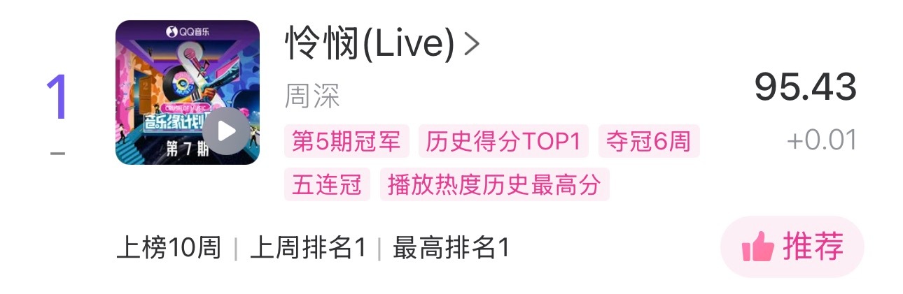 周深     📣2.13  Uni提醒 📣米米们睡前看看TX音乐棒里的uni