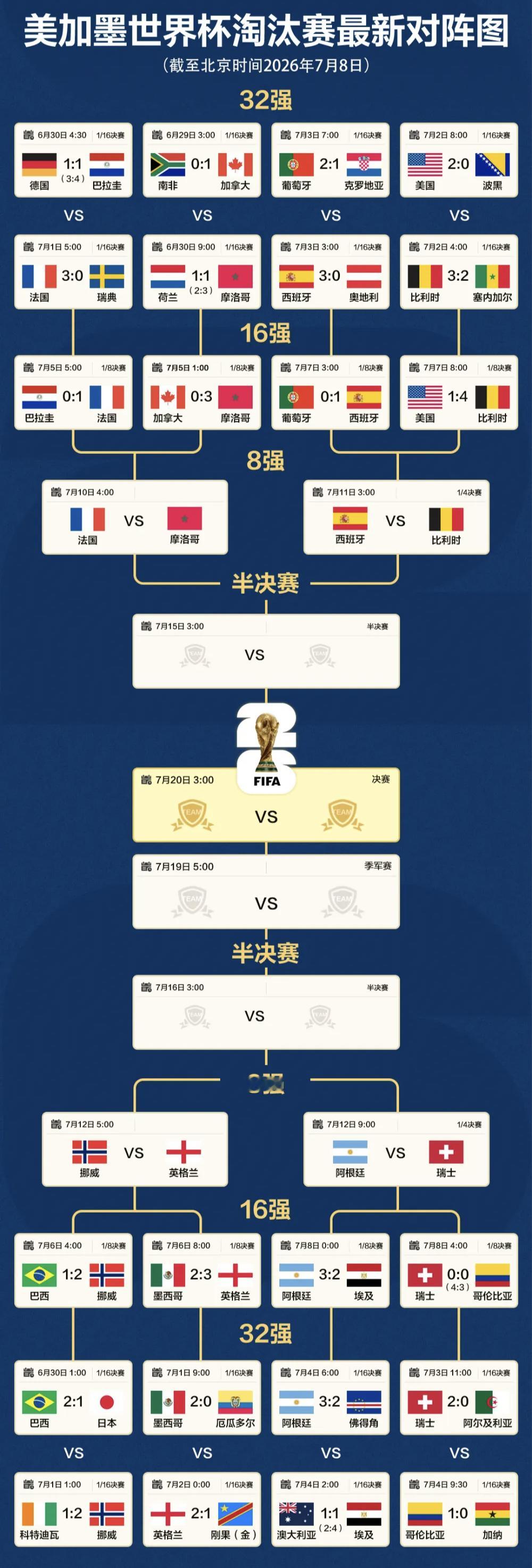 精彩世界杯，请你看过来。 南京