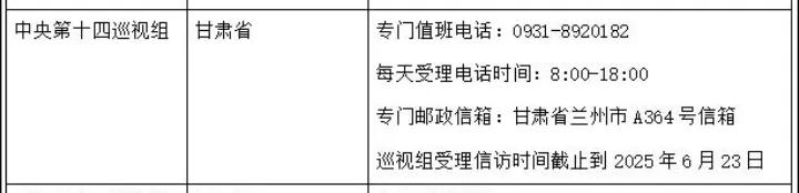 向中央巡视组反映问题
第一、‌电话和信件‌举报：通过巡视组公告媒体上公布的联系电
