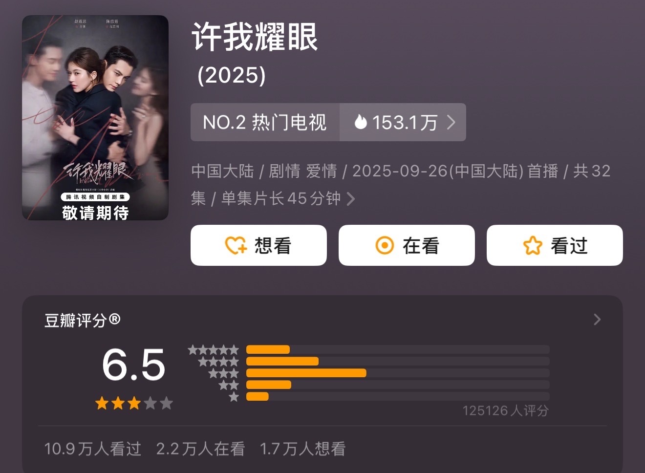 《许我耀眼》开分6.5许我耀眼豆瓣开分6.5 ​​​