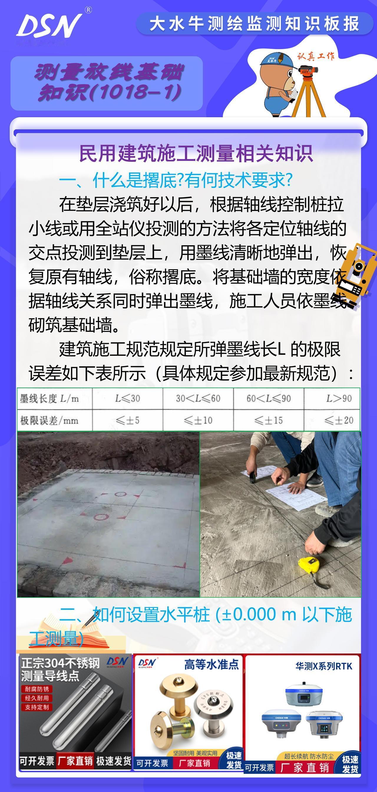 赛维板报|民用建筑施工测量相关知识
在垫层浇筑好以后，根据轴线控制桩拉小线或用全