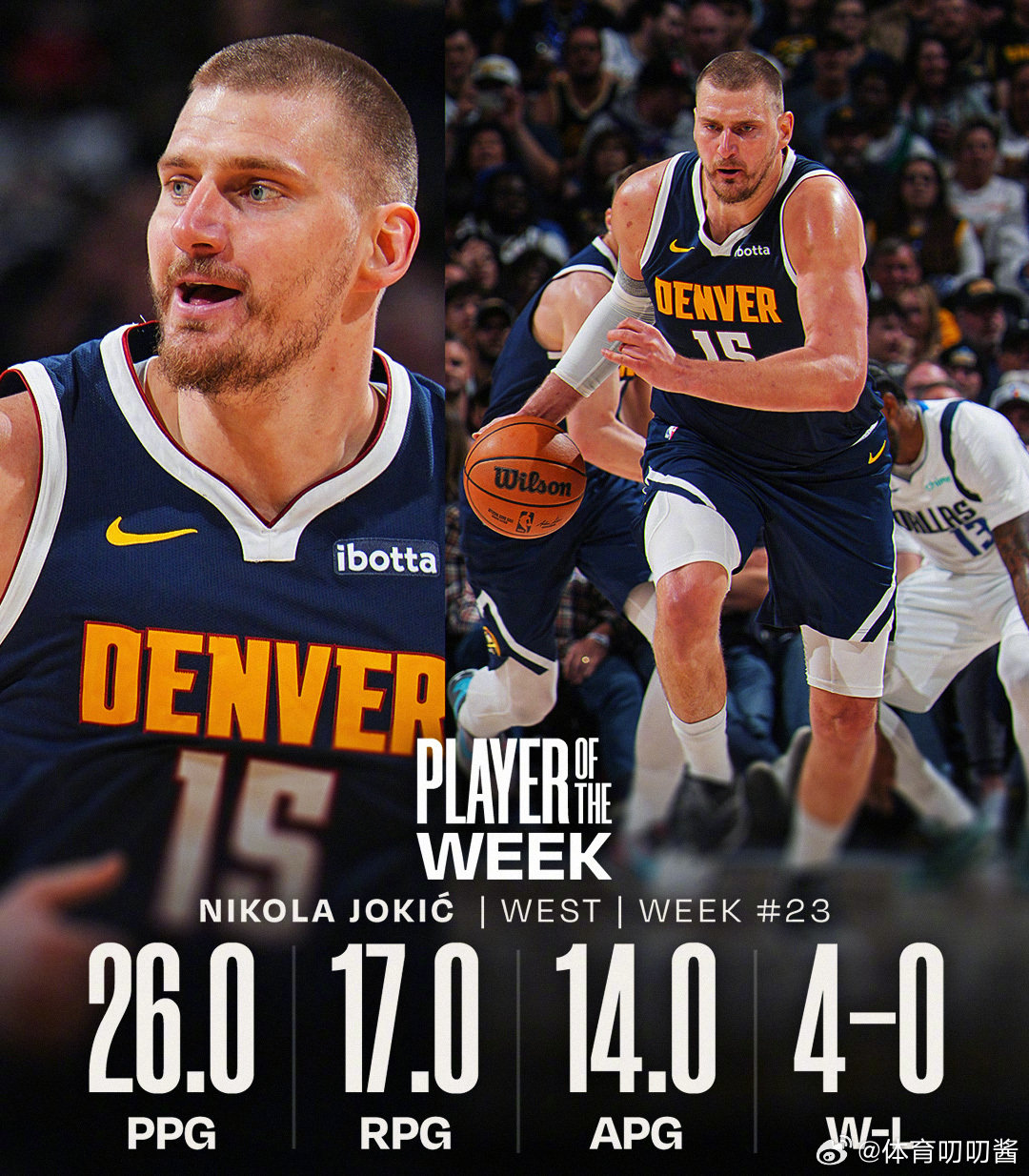 约基奇塔图姆当选周最佳 公布上周最佳球员，塔图姆和约基奇分别当选。掘金上周4胜0