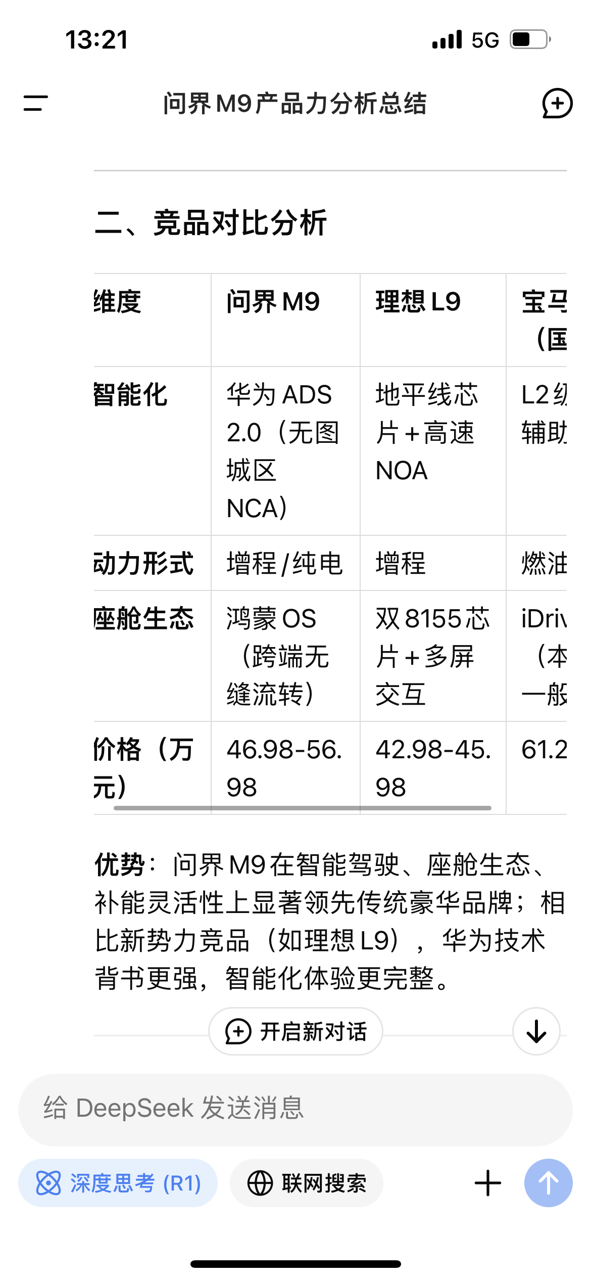 DeepSeek 什么叫新质生产力这就是！ 