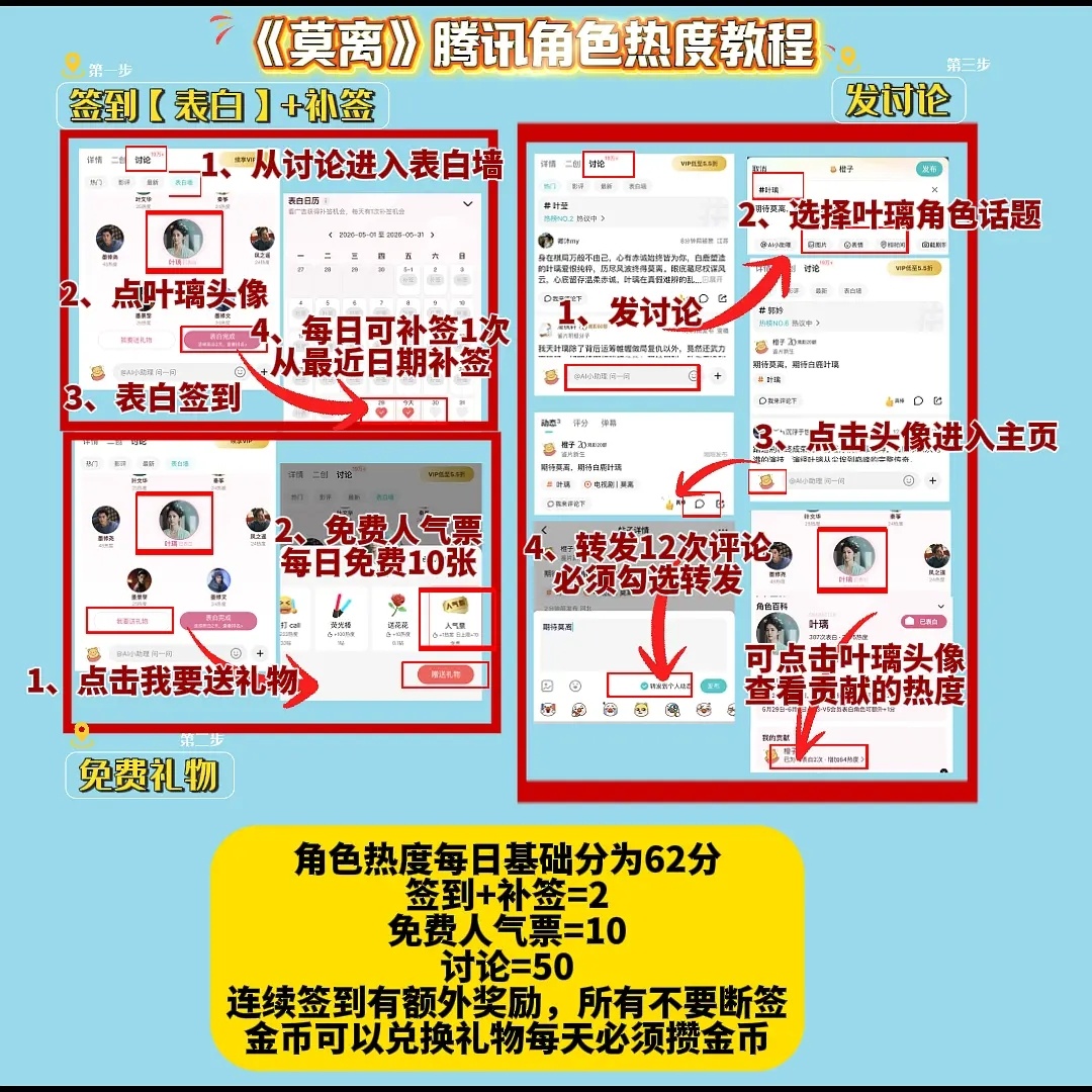 两眼一睁就是搓！两眼一睁就是抽！①今日份🐧叶璃角色热度🎯730w‼️ 当前6
