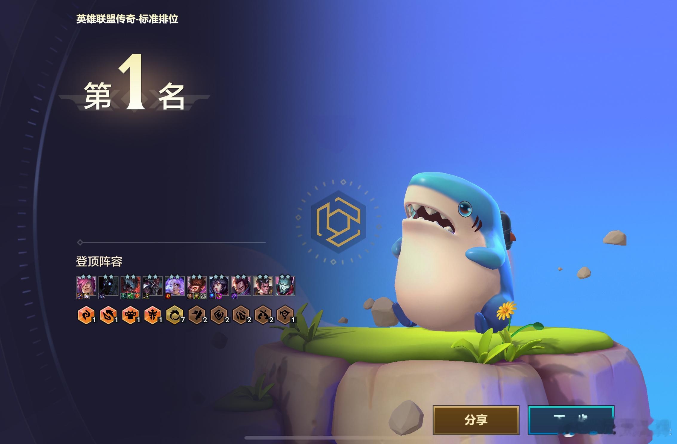 菜鸟这个赛季就这样了 