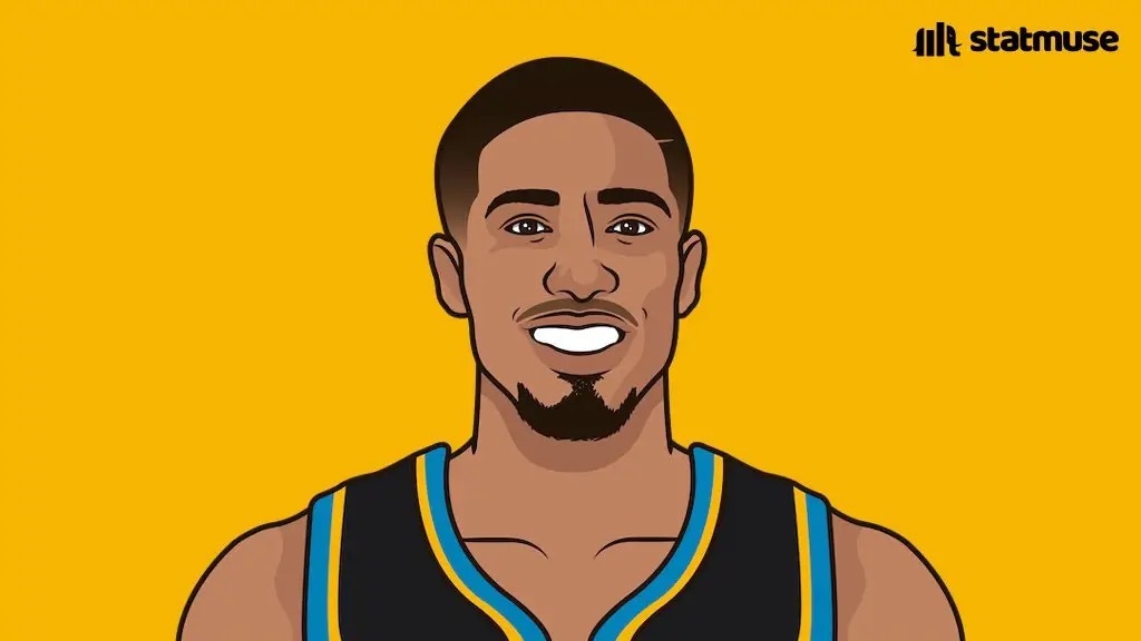 ❤️#哈利伯顿#           步行者以142-130击败雄鹿。全场比赛，