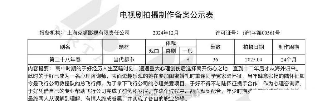 华策《第二十八年春》接触田栩宁 