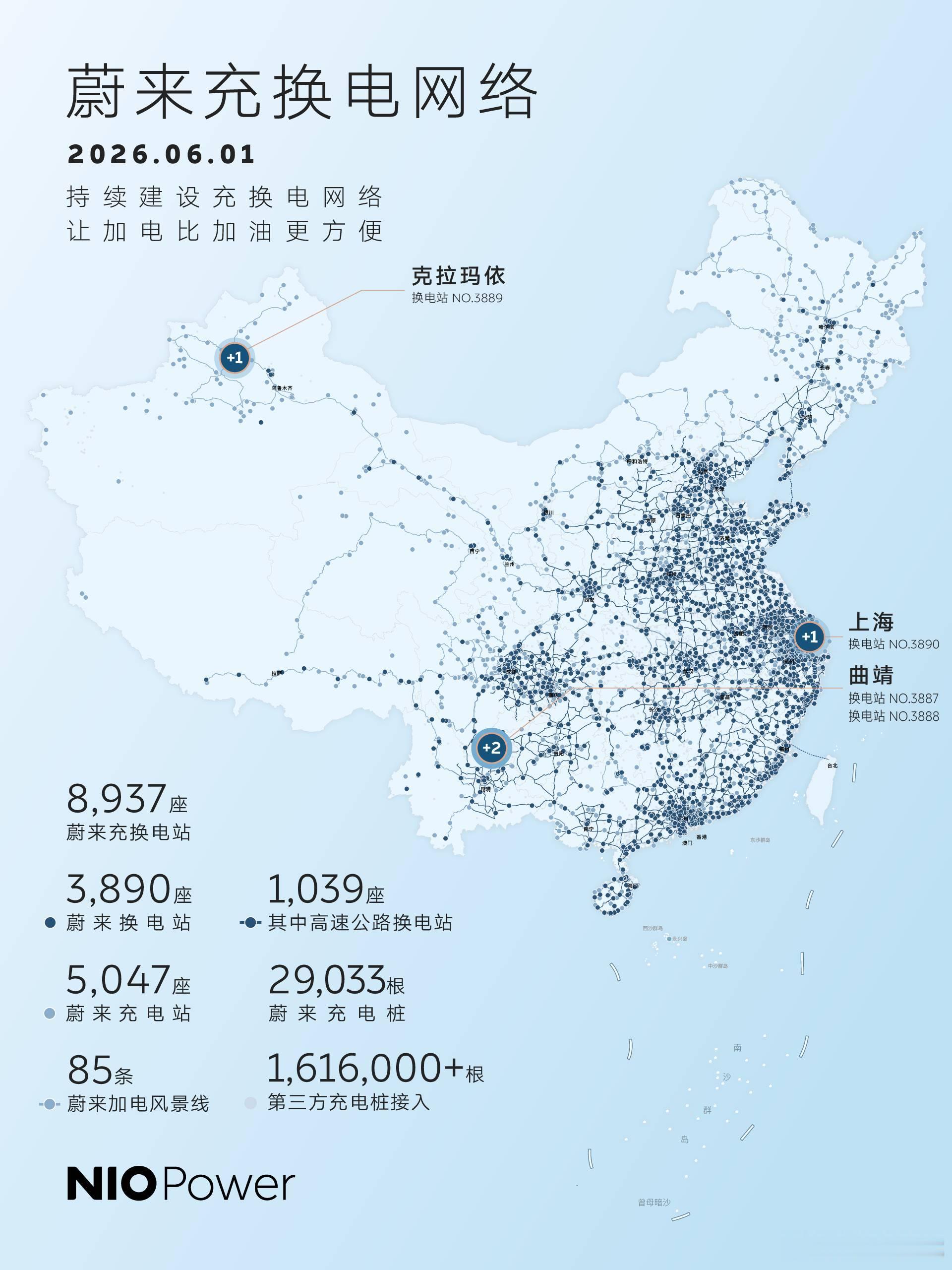 6月1日，NIO Power 4站上线NO.3887 蔚来换电站 | G85银昆
