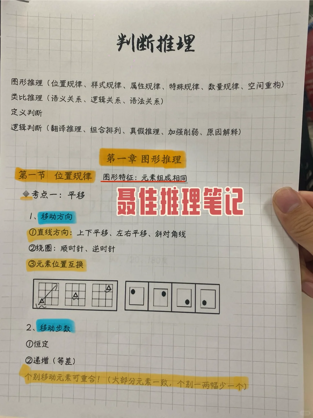考公刷题集册，刷完上岸👔
