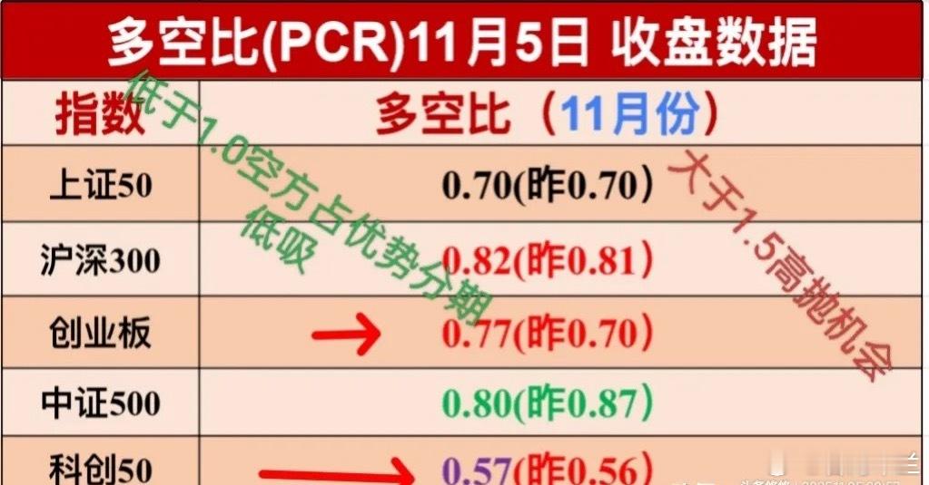 11.6日盘前消息早知道，这个板块继续涨。     周三夜盘美三大股指集体反弹，