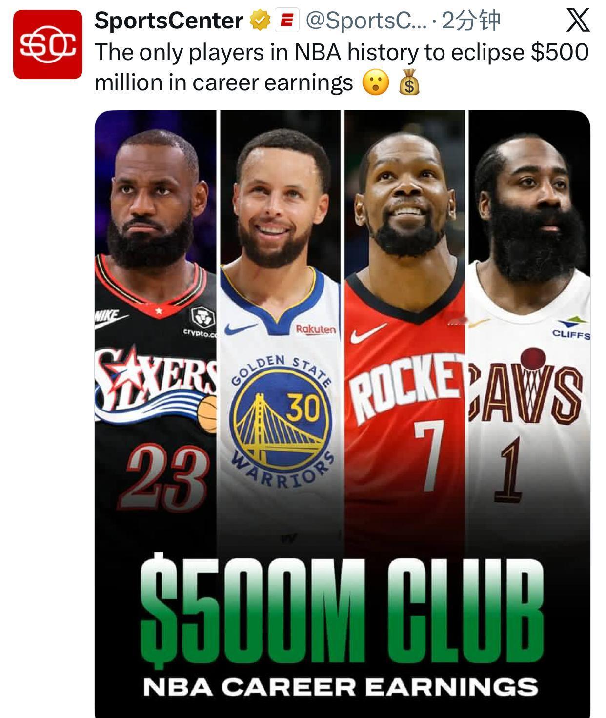 SportsCenter：NBA历史上生涯总薪资突破5亿美元的球员——詹库杜哈