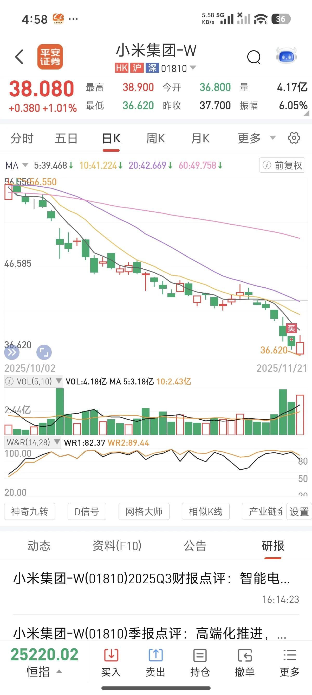 买股票，实则颇为简单
选好公司，以好价格购入，而后长期持有。
小米当属一家好公司