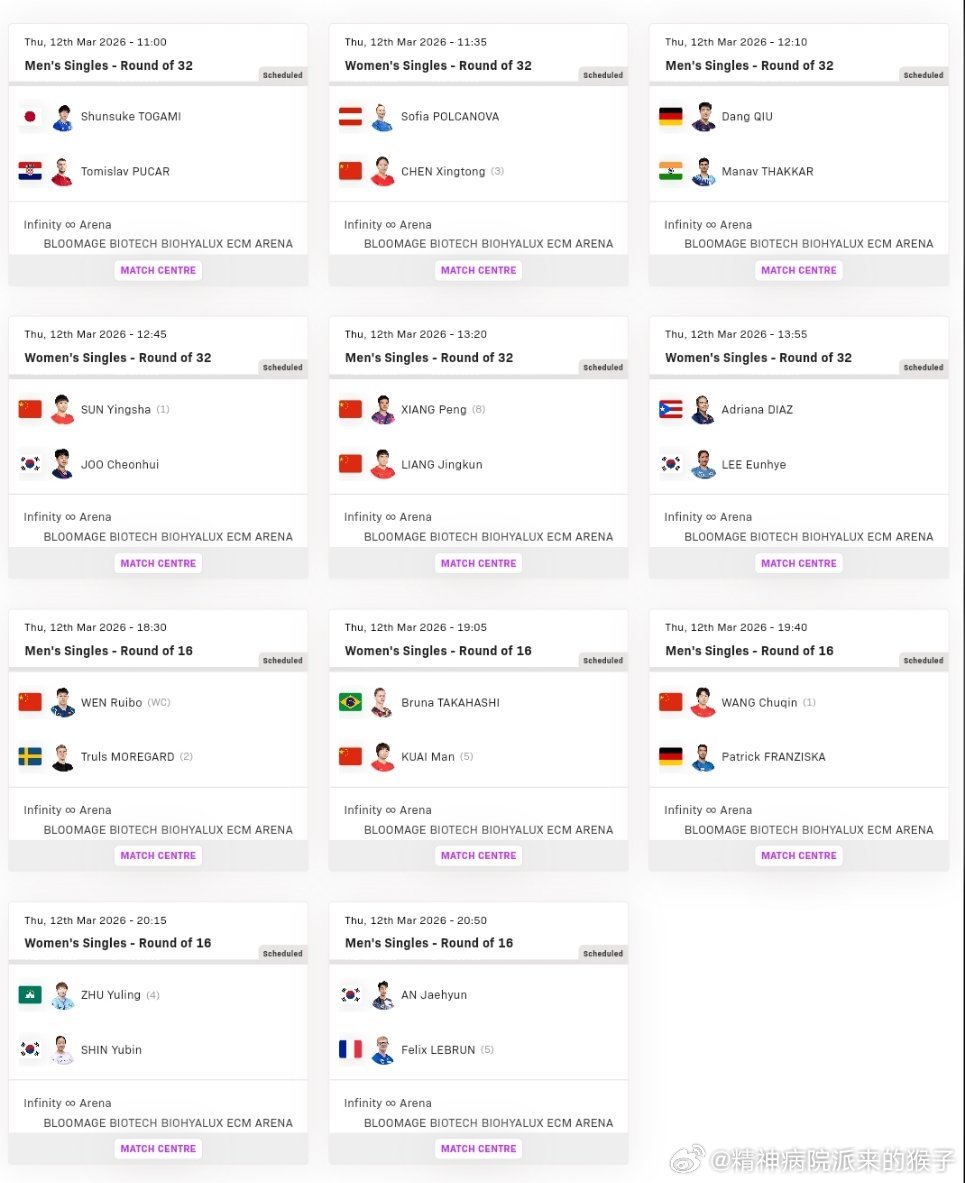 2026WTT重庆冠军赛第三比赛日赛程：3月12日男、女单打1/16决赛11:0