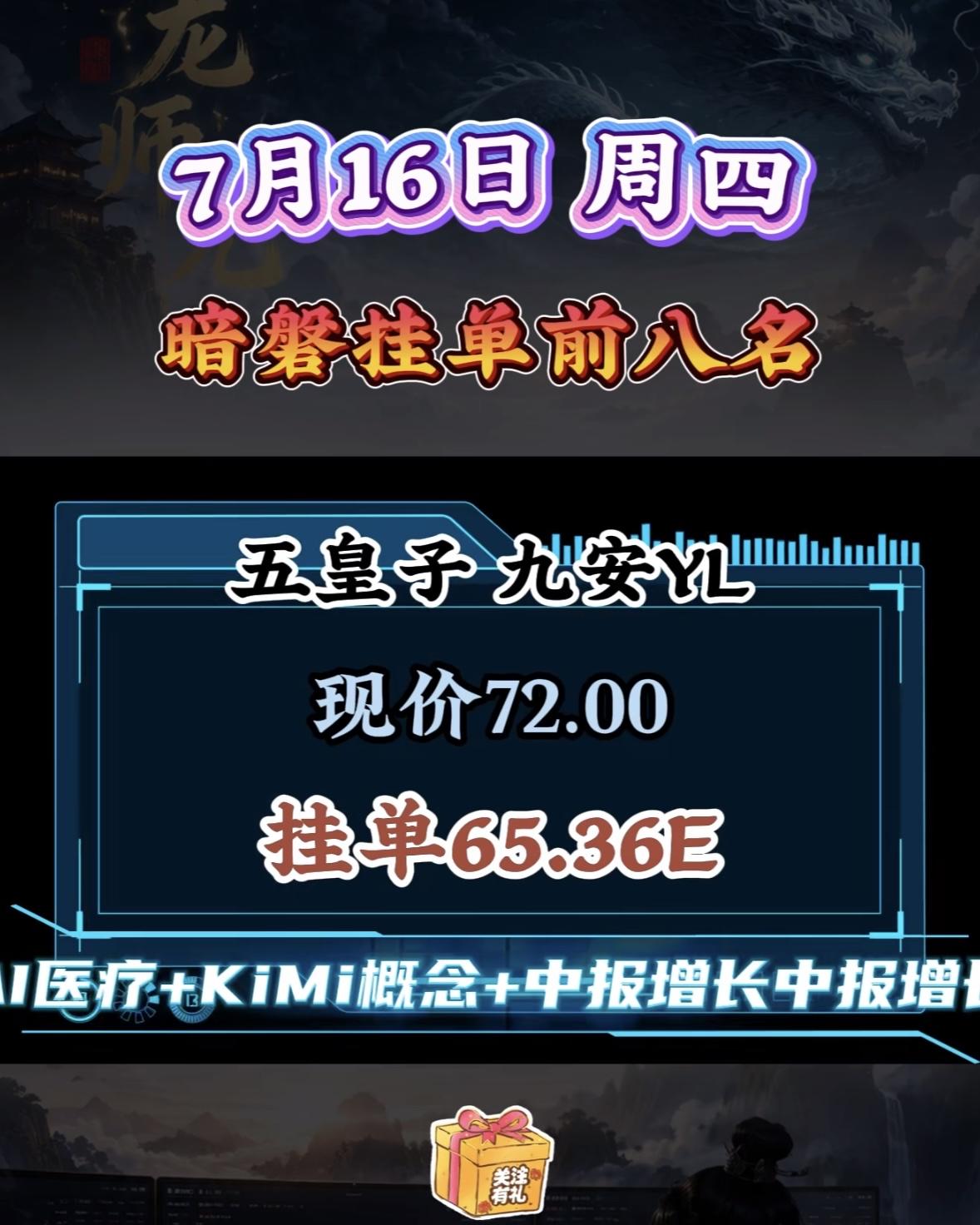 7月17日周五暗盘隔夜挂单，八皇子埃斯D现价42.43。

7月17日周五暗盘隔