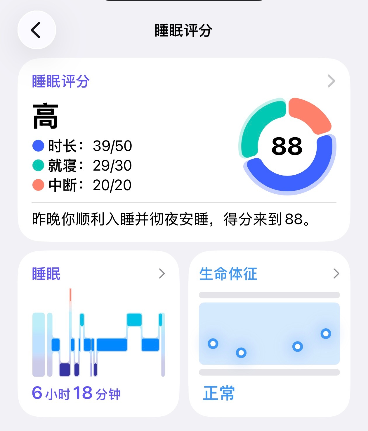 早早早，今天 88 分 