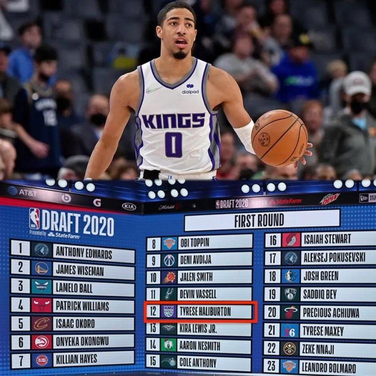 美媒NBA Memes发推：“国王队的球迷们你们现在的感觉如何？😂”2020年