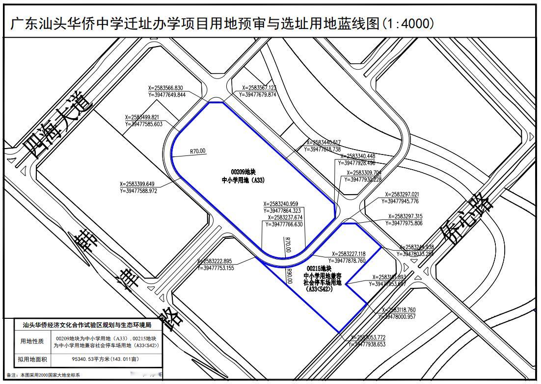 【 汕头侨中迁址办学项目选址公示 ！】近日，广东汕头华侨中学迁址办学项目用地预审