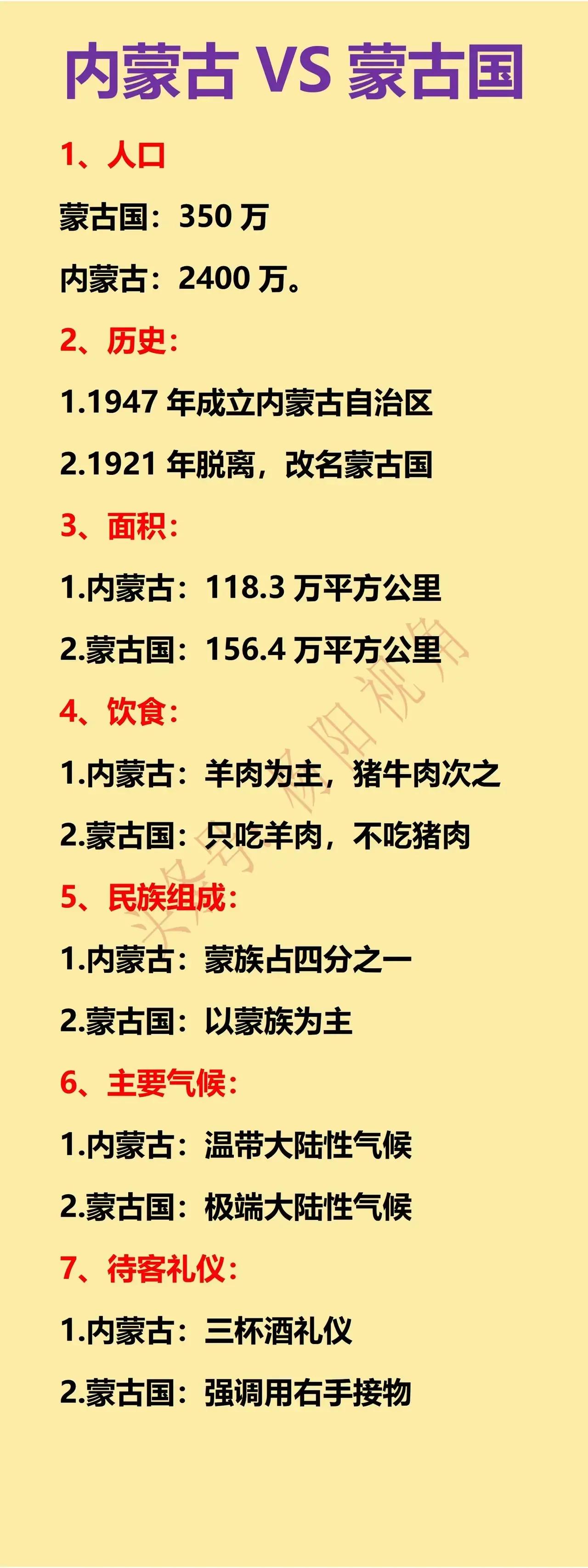 内蒙古如今一个省的经济，相当于外蒙古一个国家的15倍。

看到两个地方的对比之后