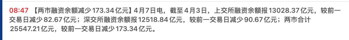 从融资余额的情况来看，短期内震荡将会继续！很多人清明节假期回来后，容易陷入看外围