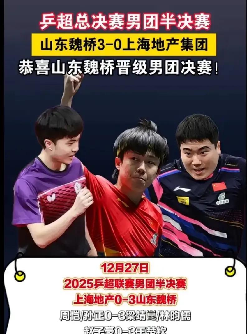 3比0！上海队被剃光头
 
樊振东许昕都没来，山东队直接横扫。我算了下，这俩老哥