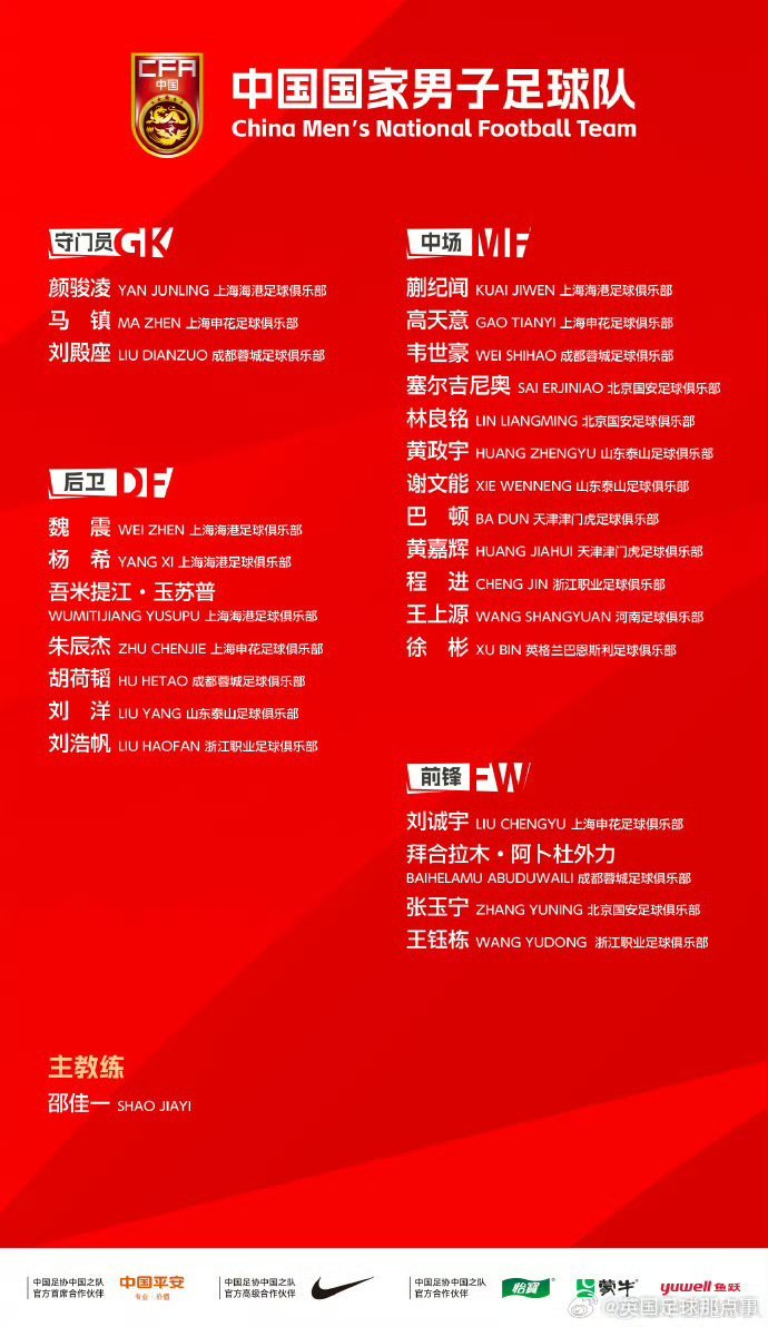 前两轮中超，个人感觉发挥最好的几个本土球员，钟义浩、李帅、侯永永没有入选。门将这